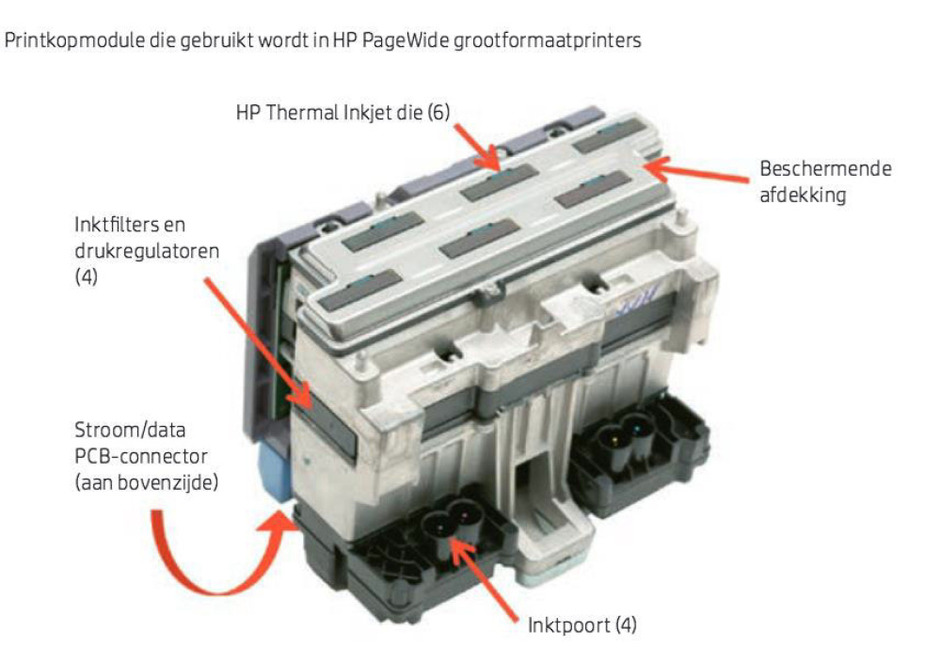 Memjet wint Duitse patent-zaak tegen HP